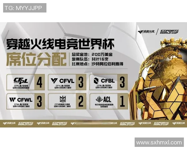 电竞游戏比赛网站-电竞游戏比赛网站，连接玩家与竞技世界的桥梁-电竞游戏比赛网站