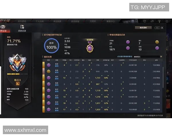 2014cf线上比赛-2014年CF线上比赛,激情与技术的碰撞-2014cf线上比赛 2014cf线上比赛-2014年CF线上比赛,激情与技术的碰撞-2014cf线上比赛