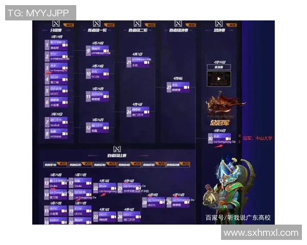 dota比赛记录-DOTA比赛精彩记录-dota比赛记录 dota比赛记录-DOTA比赛精彩记录-dota比赛记录