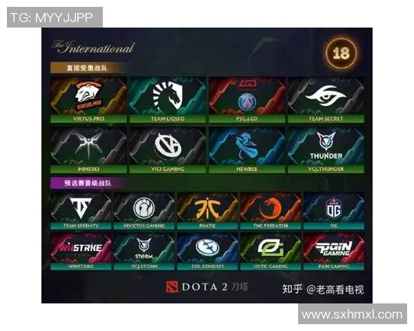 ti比赛结果-TI比赛结果，荣耀与挫折的交织-ti比赛结果